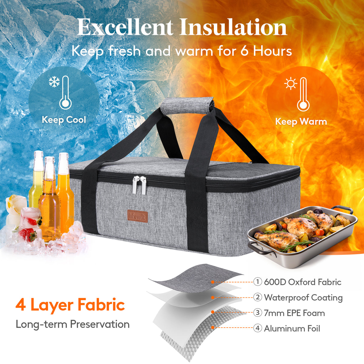 Insulated Lunch Box with Ice Pack - Lifewit – Lifewitstore