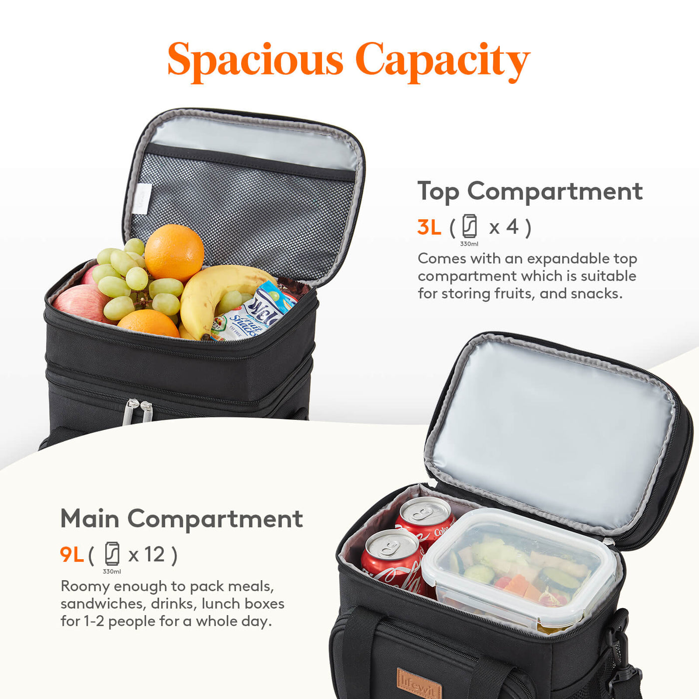 Leakproof Double Deck Insulated Lunch Bag Kids Adult Lunch Box for