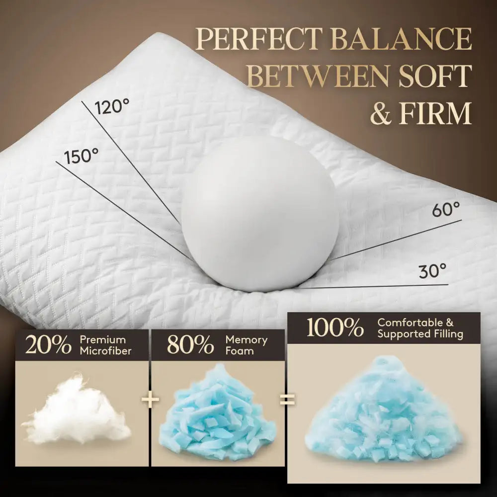 https://www.lifewit.com/cdn/shop/products/lifewit-shredded-memory-foam-cooling-pillow-for-273_1400x.webp?v=1671170750